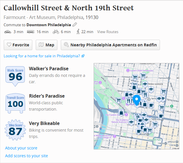 Discover Callowhill Walk Score